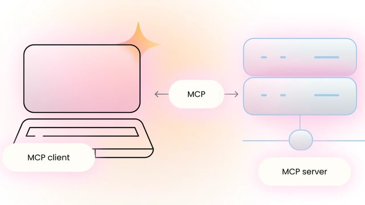 What are the best MCP servers